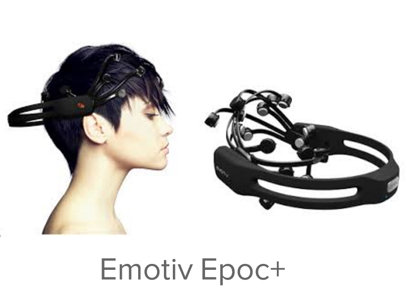 How To Improve At http://www.themindensemble.com/2012/01/18/using-the-epoc-headset/ In 60 Minutes